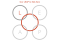 The graphic shows the first pillar of the LEAP climate strategy – L for lead.