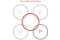 The graphic shows the fourth pillar of the LEAP climate strategy – P for partner.